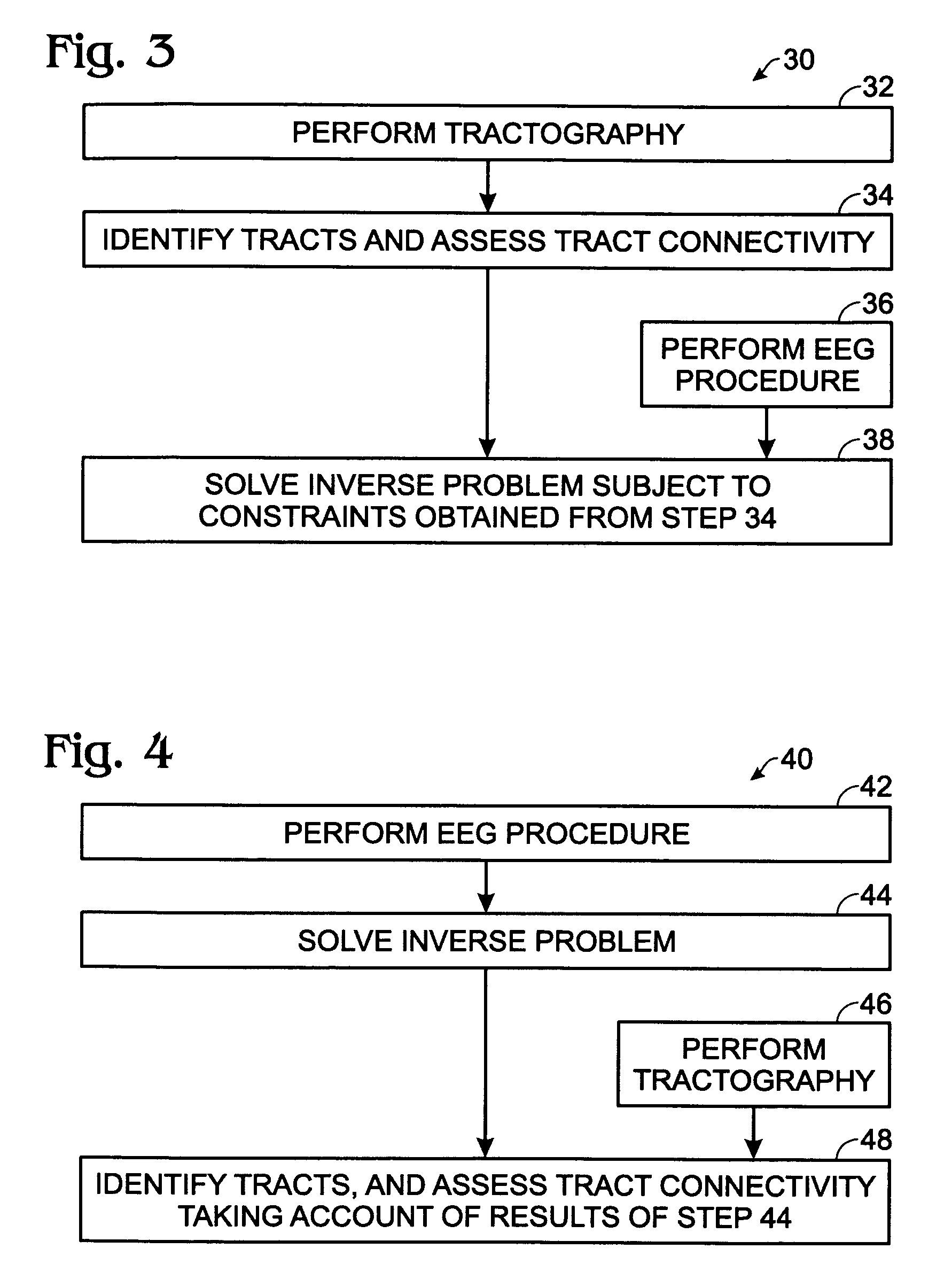 Method for locating tracts of electrical brain activity