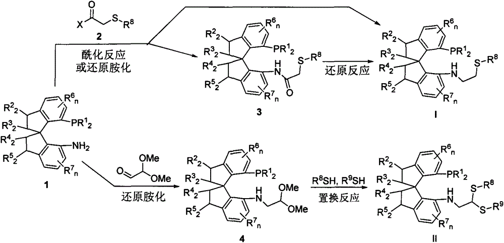 Chiral spiro phosphine-nitrogen-sulfur tridentate ligand and preparation method and application thereof