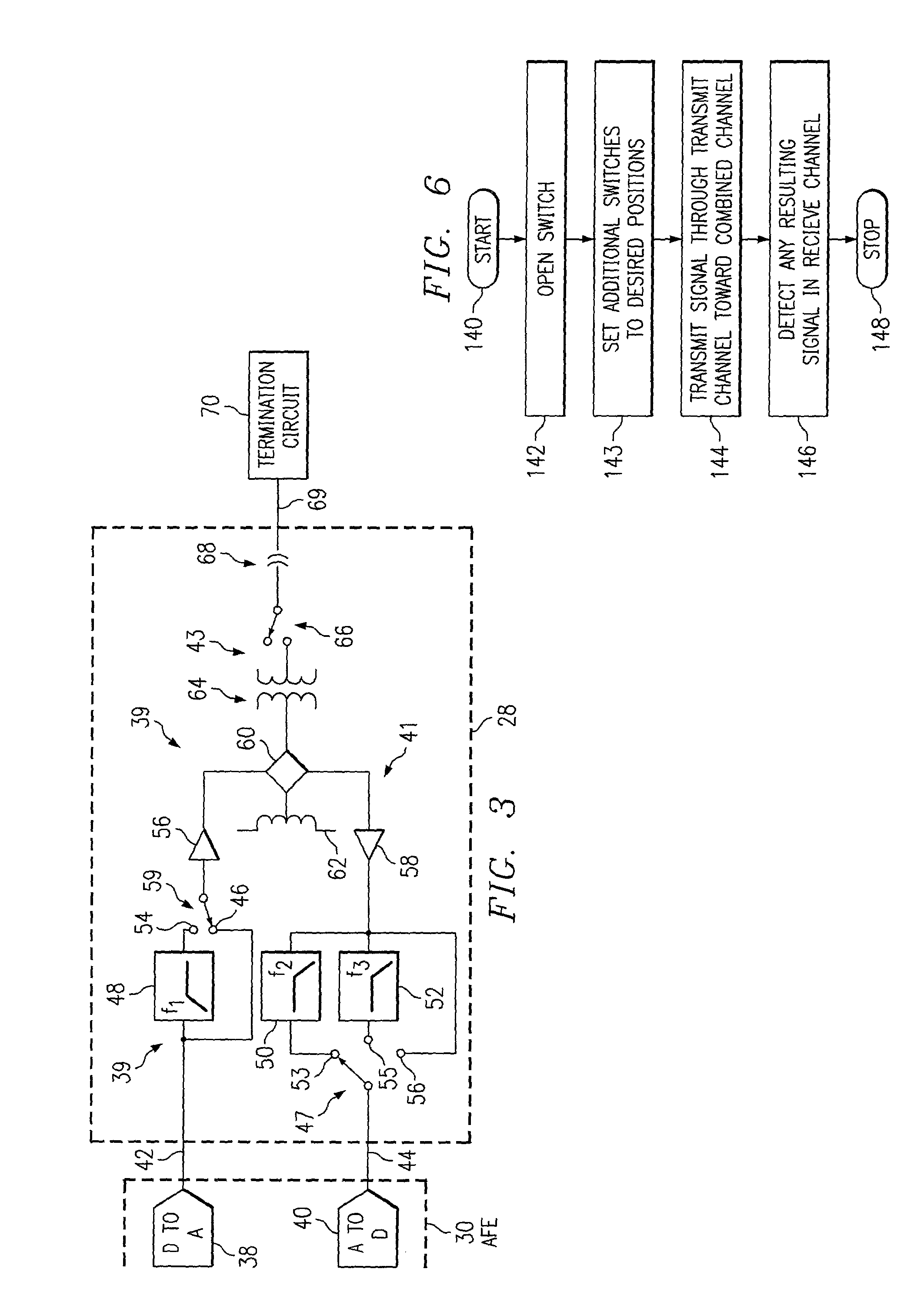 Method and system for self-testing a line card