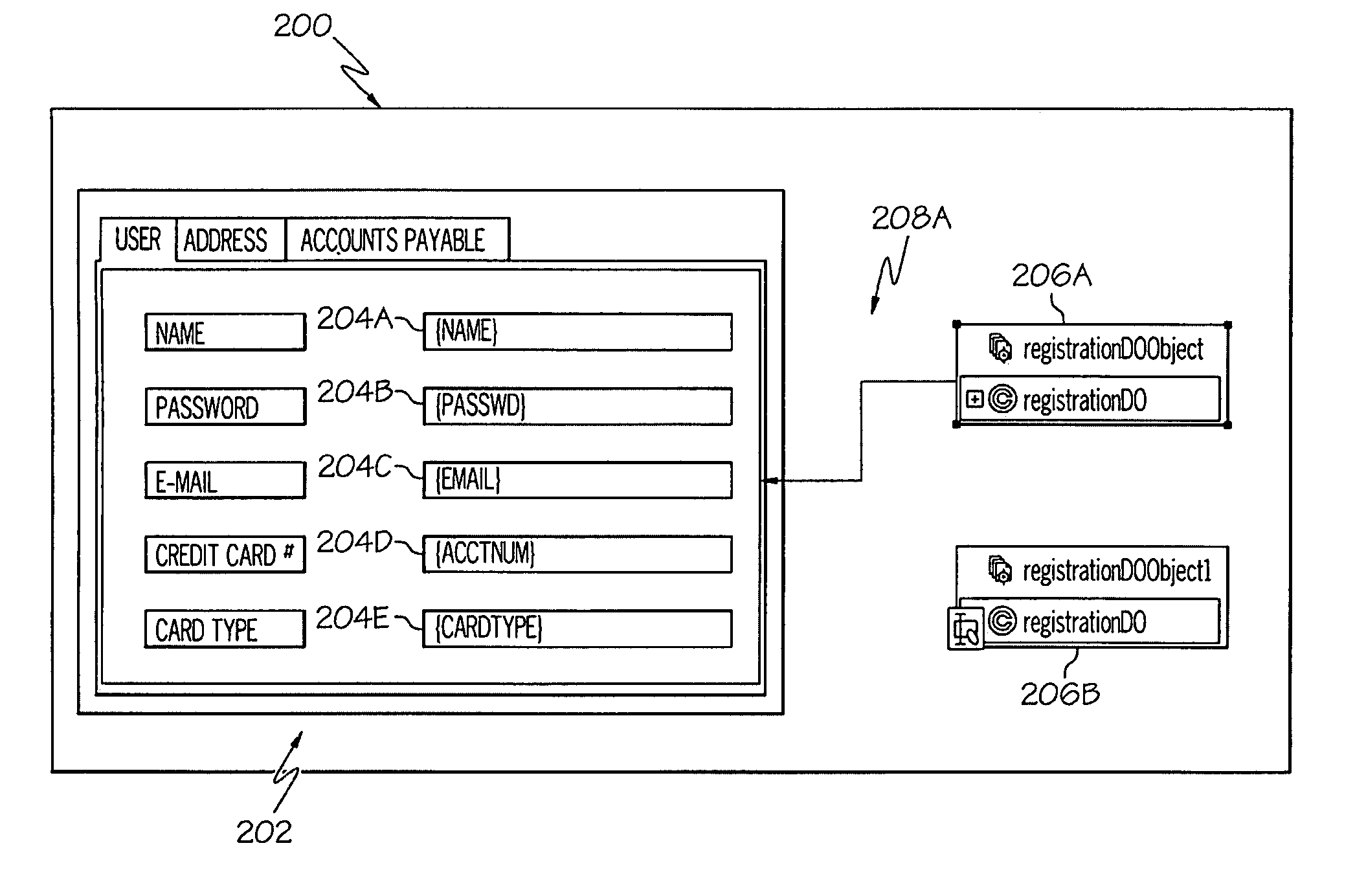 Selective coloring of a drawing surface to indicate a logical grouping