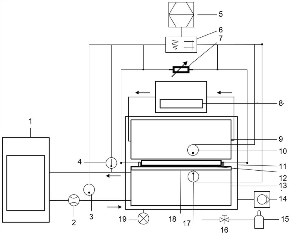 Thermoelectric device performance testing device