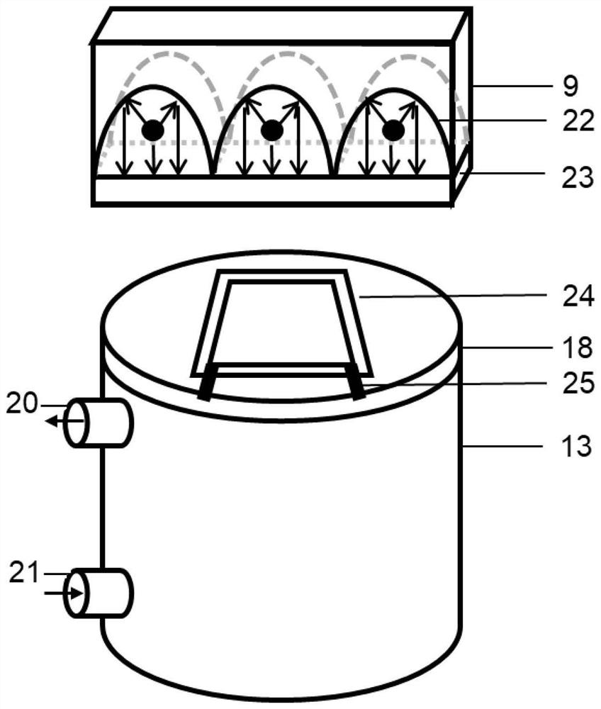 Thermoelectric device performance testing device