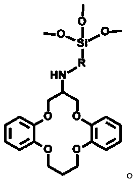 Extraction method of lithium in spodumene, adsorption material for extraction of lithium and preparation method thereof