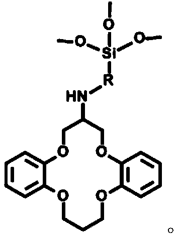 Extraction method of lithium in spodumene, adsorption material for extraction of lithium and preparation method thereof