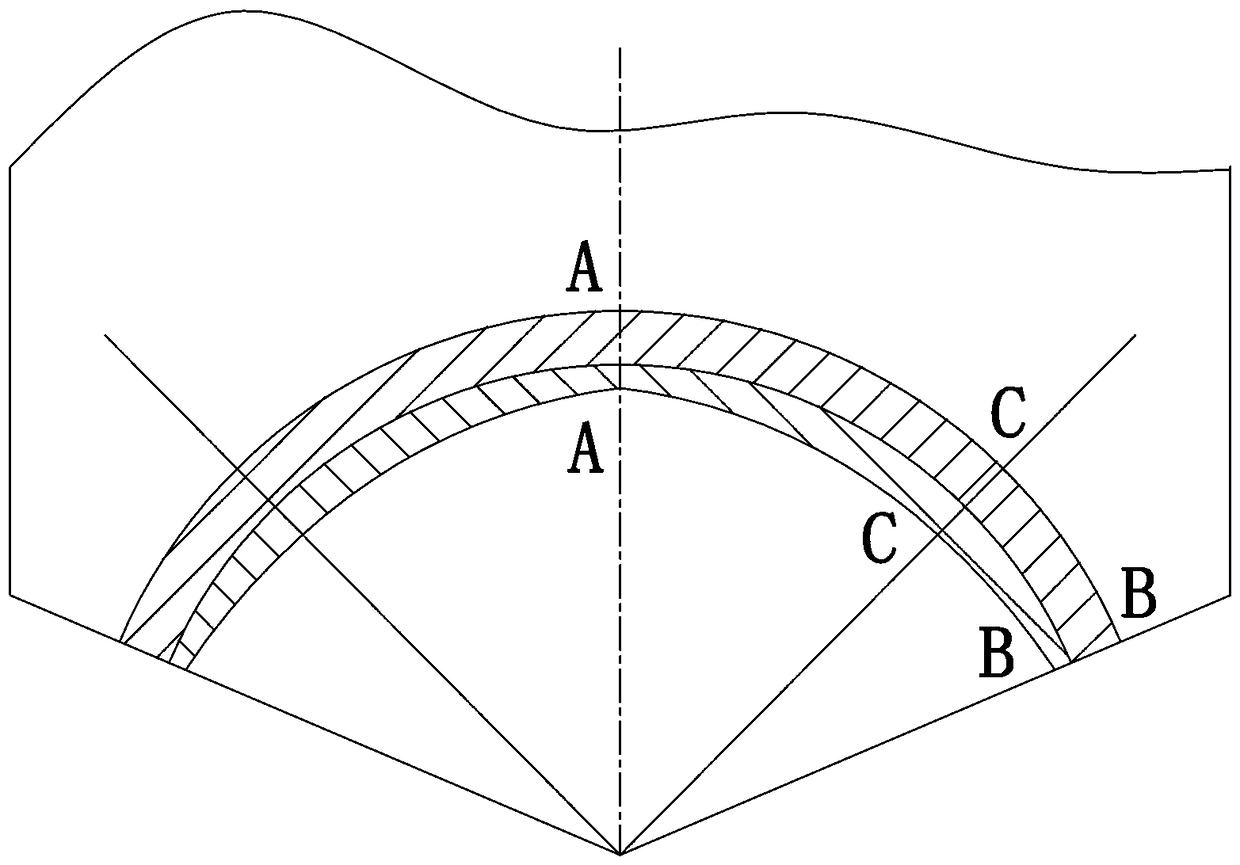 Asymmetric roller for sizing and reducing machine