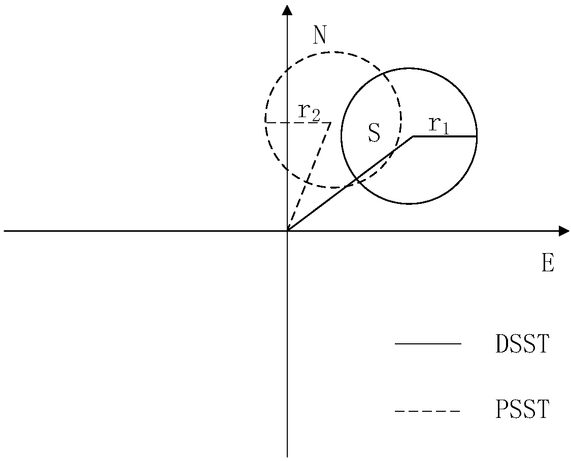 Test method for consistency of positioning accuracy of satellite navigation signal acquisition and playback device