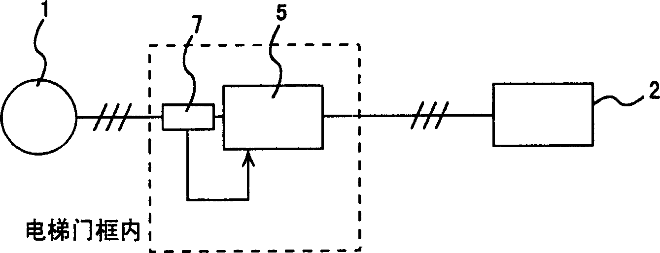 Power-supply system