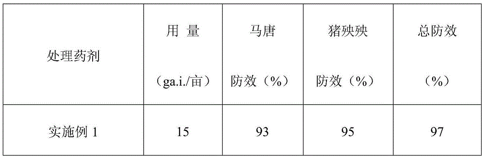 Mixed herbicide containing diflufenican and amicarbazone and preparation method thereof