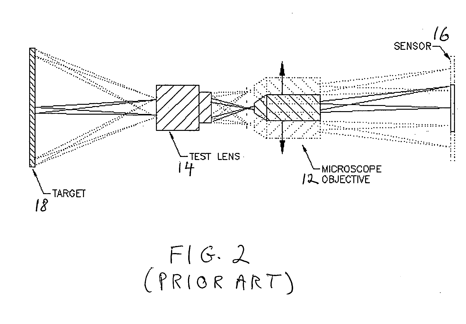 Tilted edge for optical-transfer-function measurement