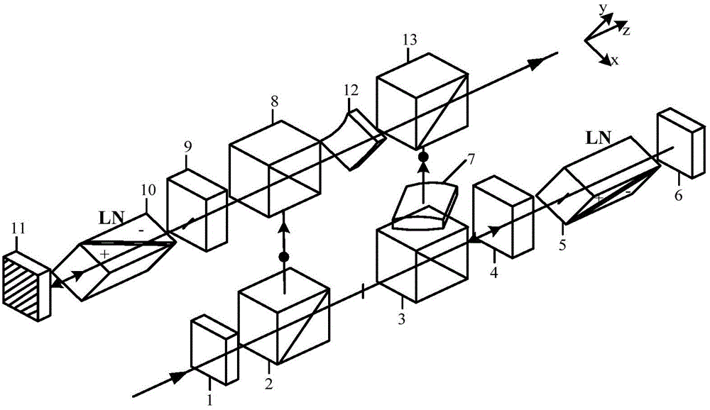 Reflection-type electro-optical scanning device of down-looking synthetic aperture laser imaging radar