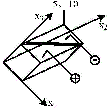 Reflection-type electro-optical scanning device of down-looking synthetic aperture laser imaging radar