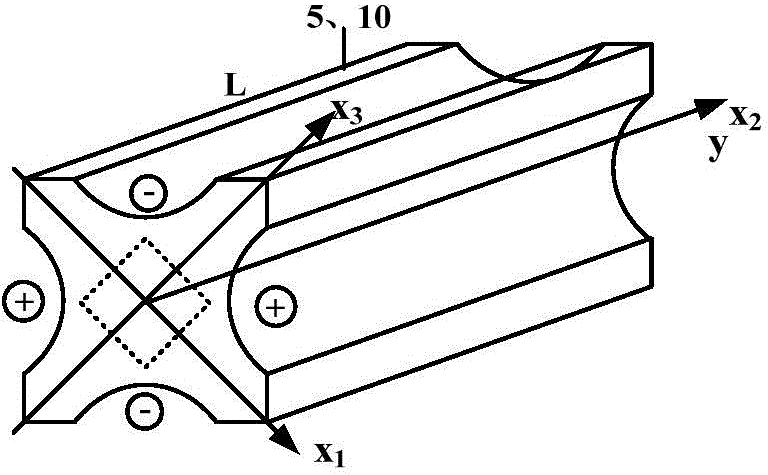 Reflection-type electro-optical scanning device of down-looking synthetic aperture laser imaging radar