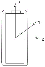 Method and system for switching microphone function of mobile terminal