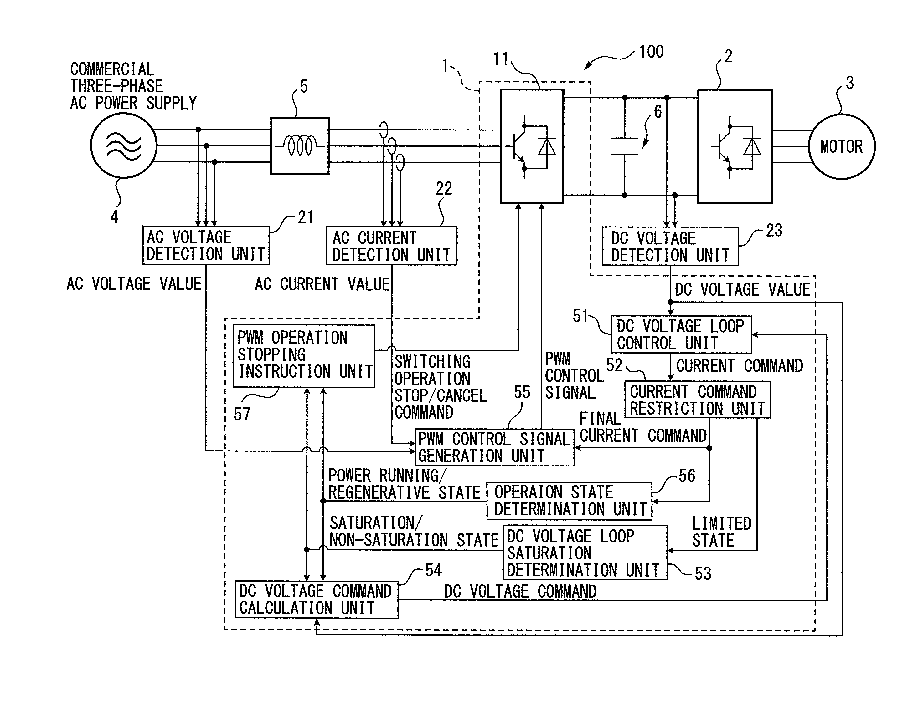 Pwm rectifier for motor drive connected to electric storage device