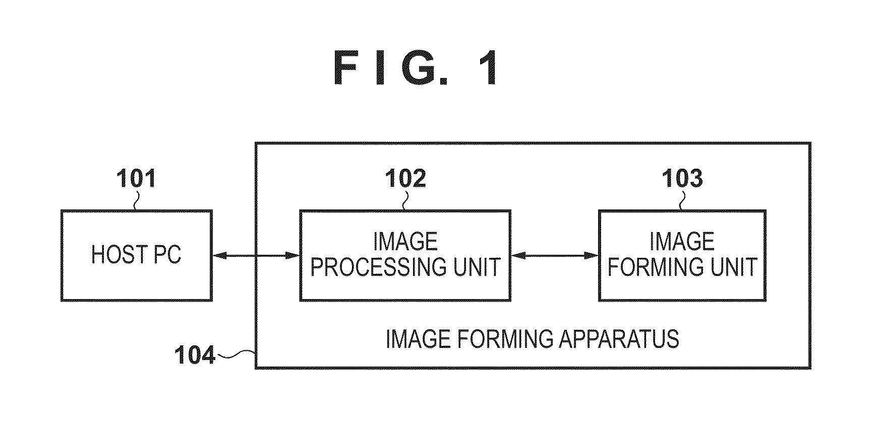 Image processing apparatus and control method thereof