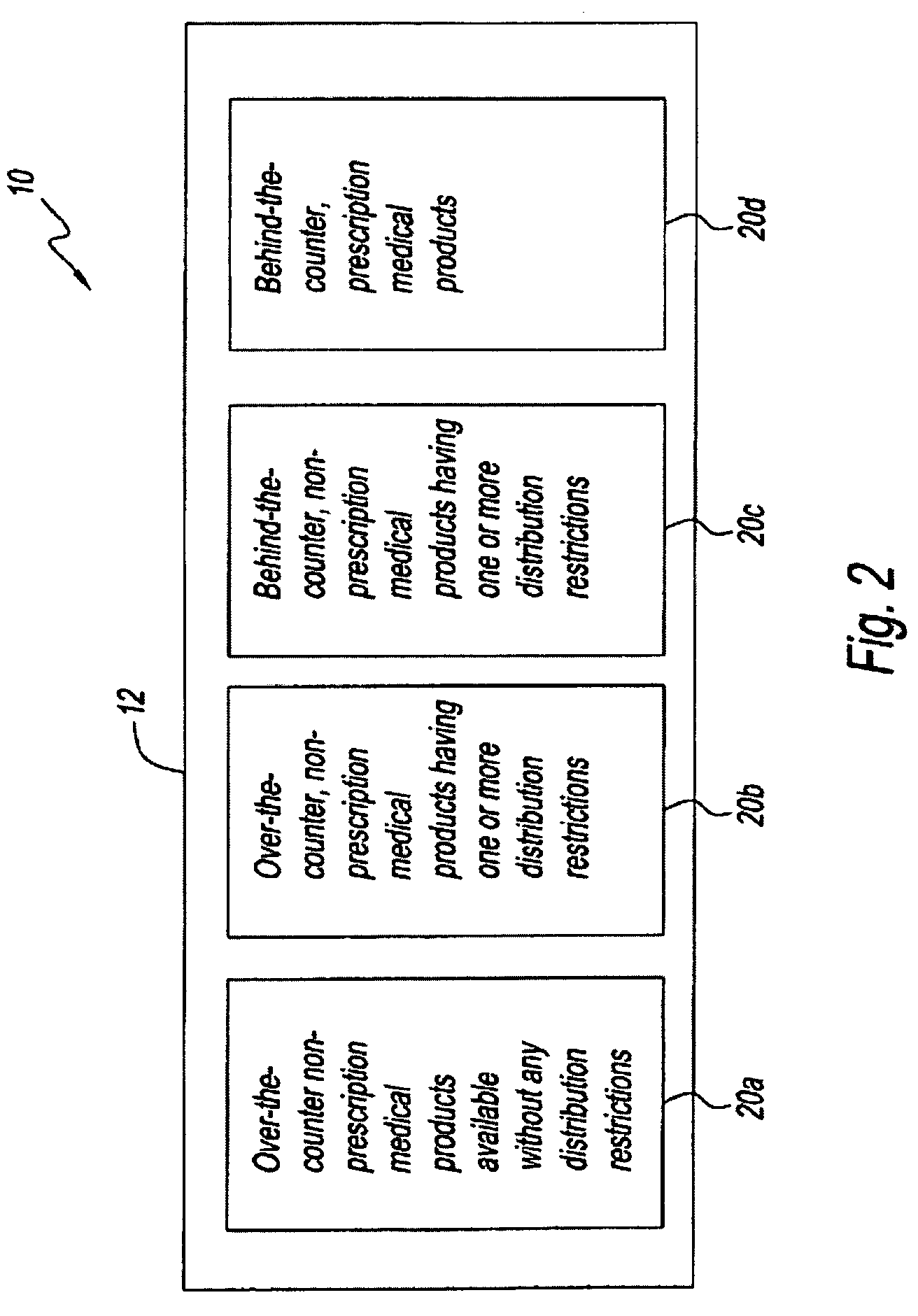 Medical product dispensing systems and methods