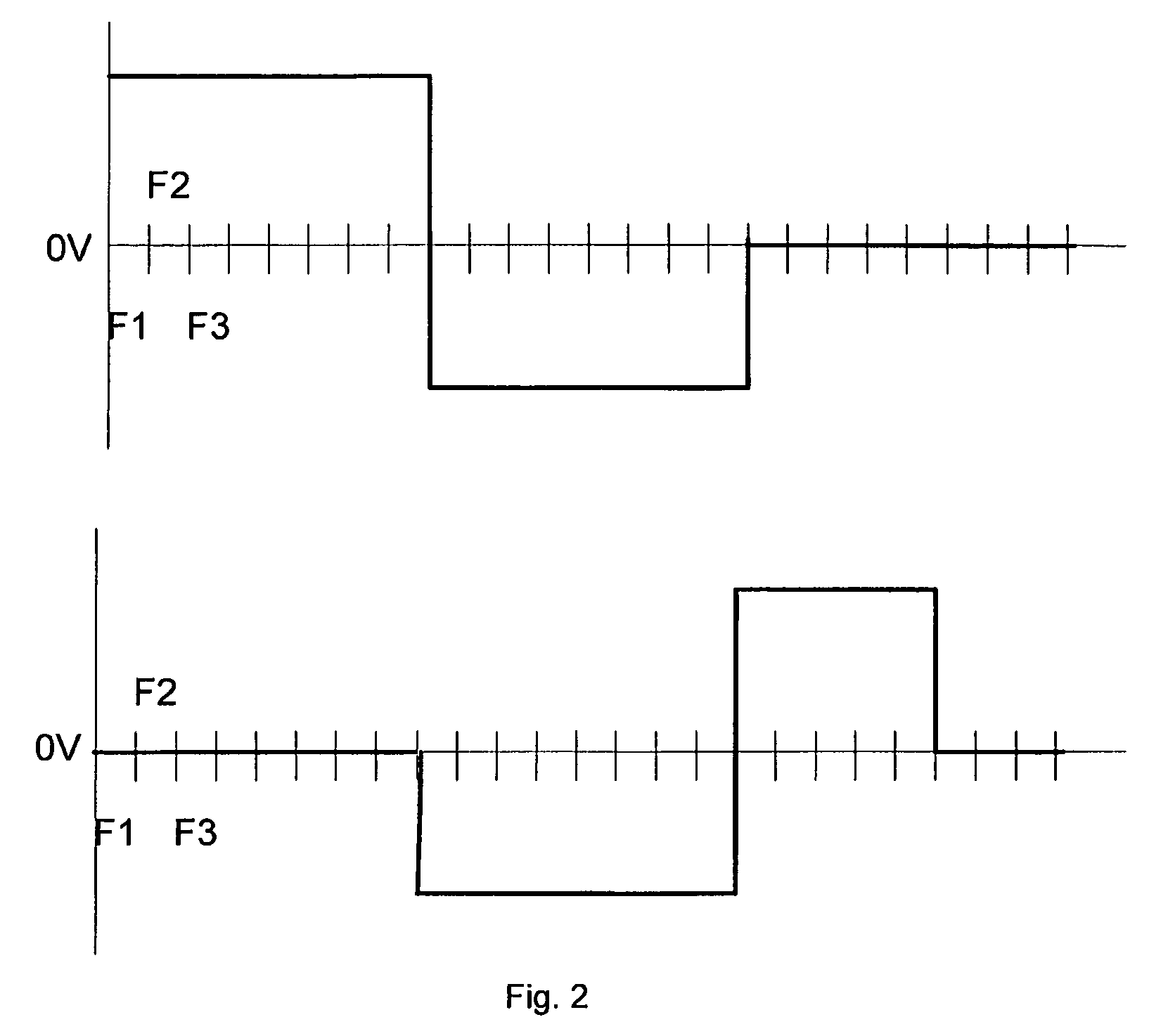 Touch-sensing systems