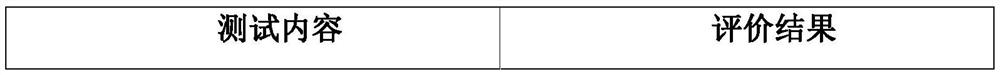 Rapid evaluation method for electrochemical performance of silicon negative electrode material