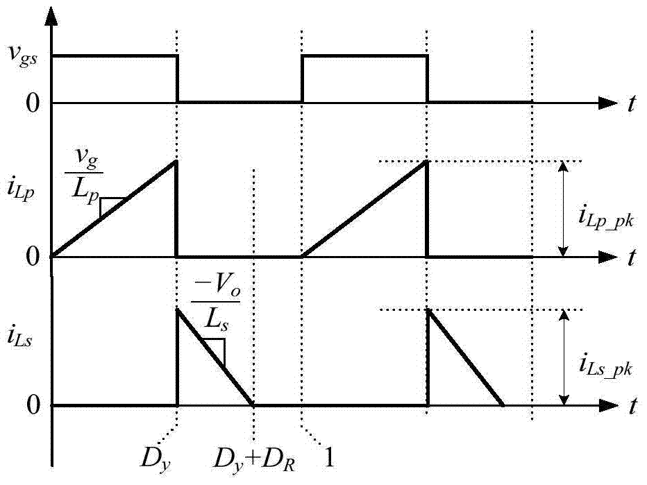 Low Output Voltage Ripple Discontinuous Mode Flyback Power Factor Correction Converter