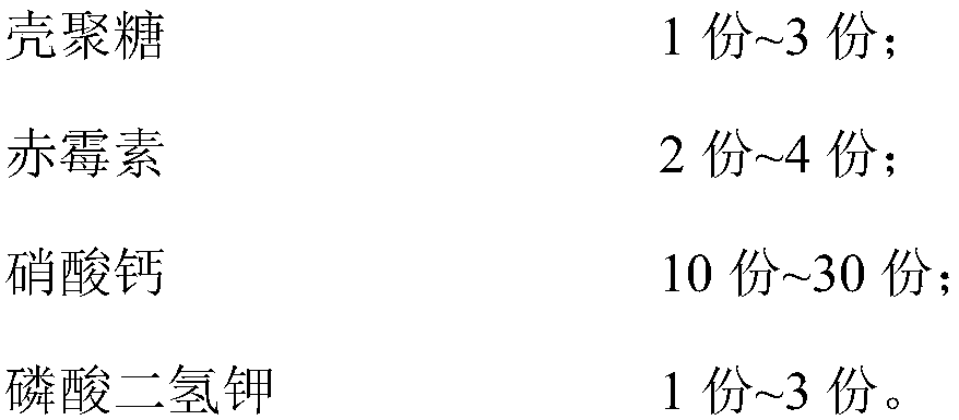 Resistance inducer for preventing and controlling tobacco bacterial wilt and application thereof