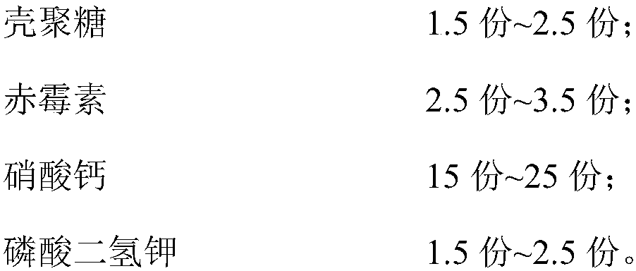 Resistance inducer for preventing and controlling tobacco bacterial wilt and application thereof