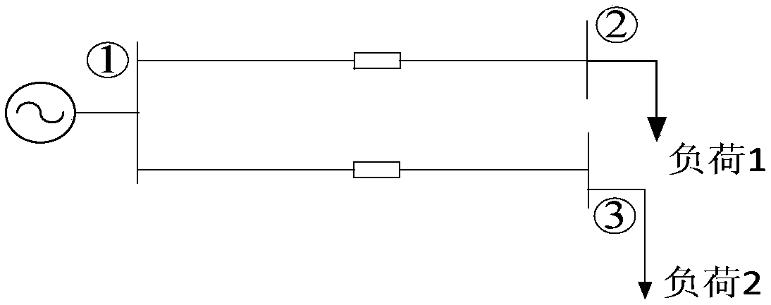 A power distribution method for grid-connected inverters based on virtual synchronous control