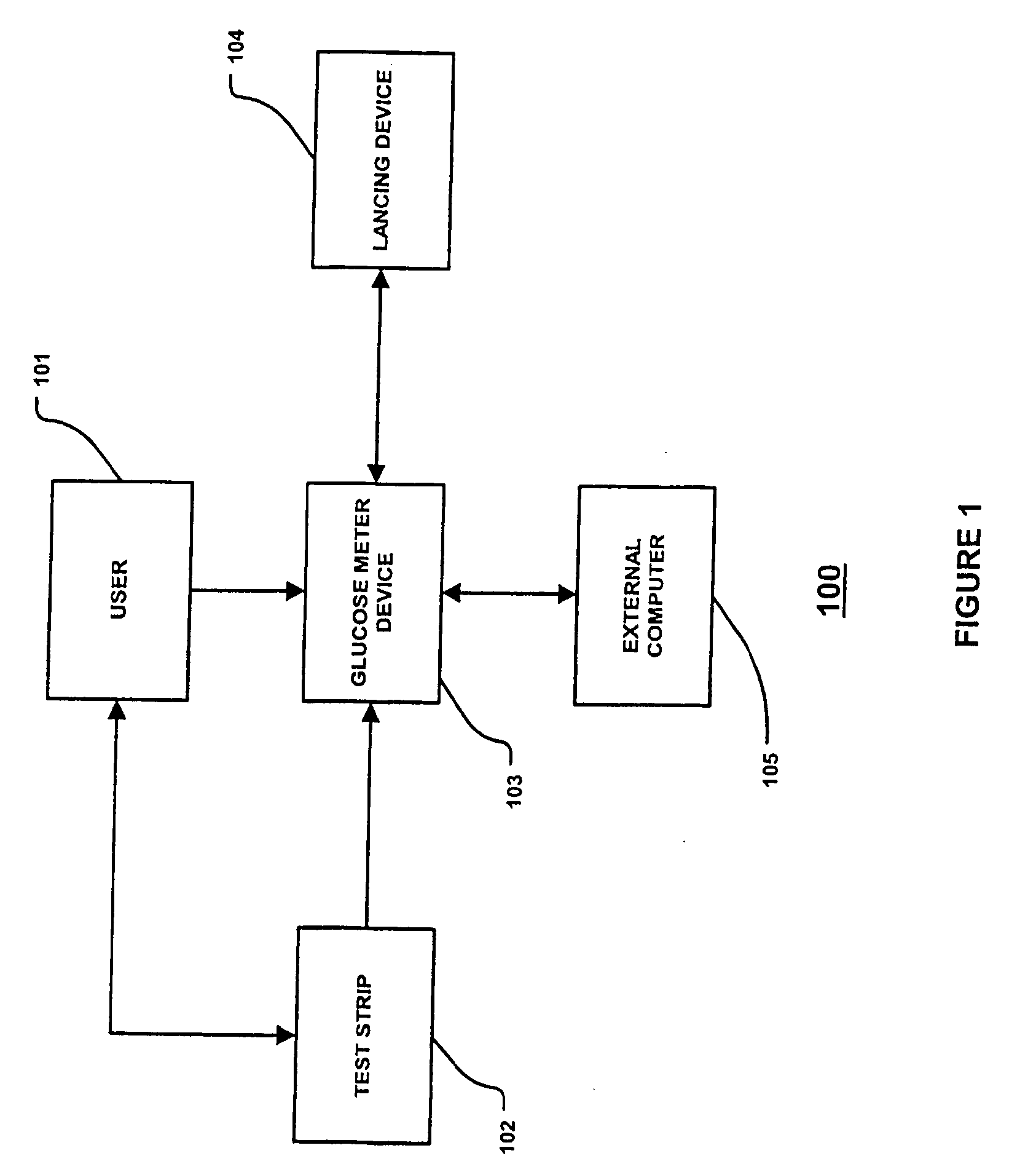 Method and apparatus for providing power management in data communication systems