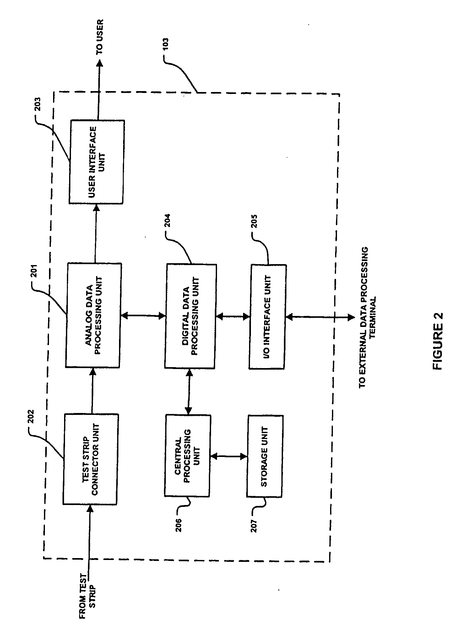 Method and apparatus for providing power management in data communication systems