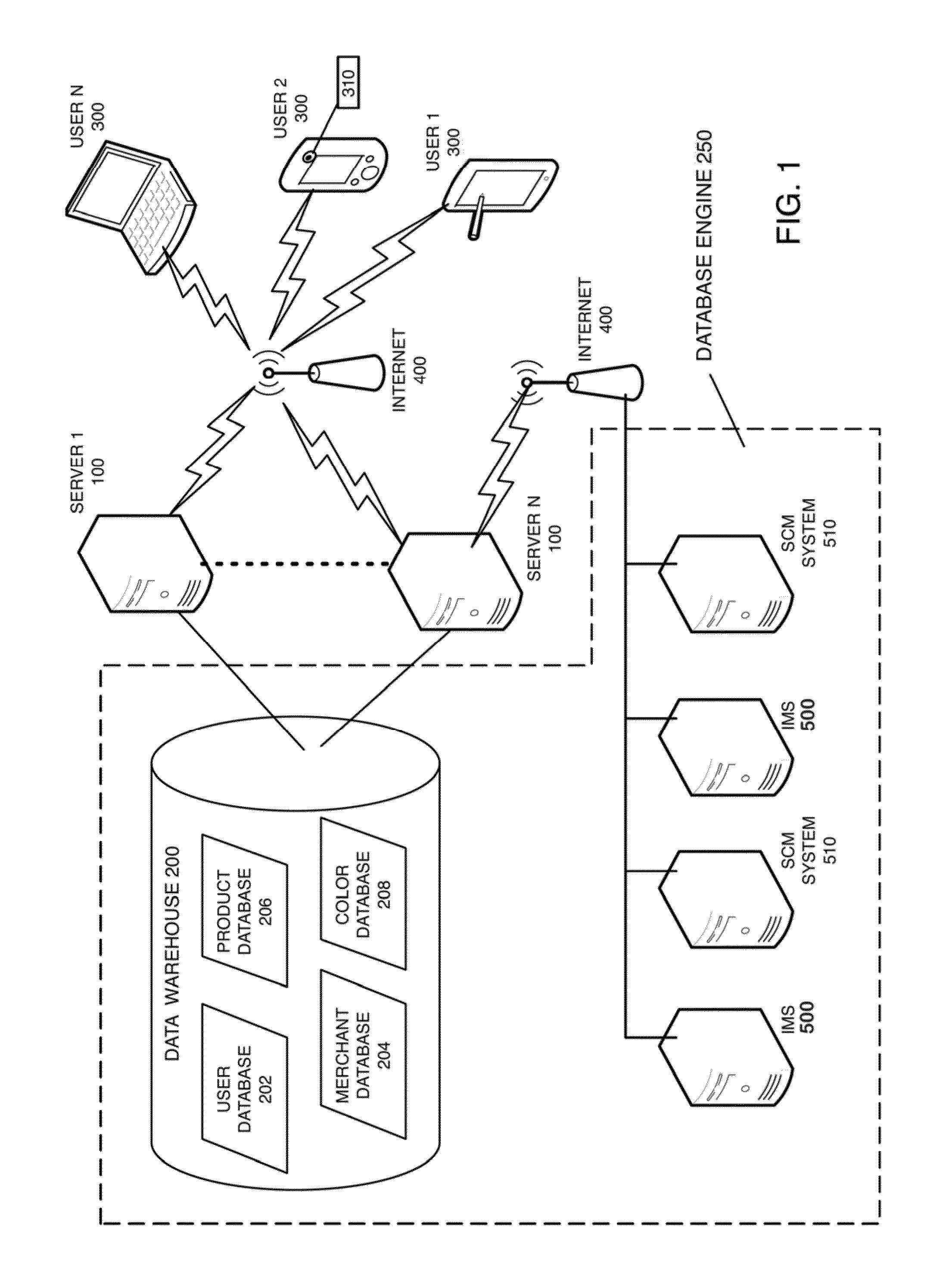 System for normalizing, codifying and categorizing color-based product and data based on a univerisal digital color language