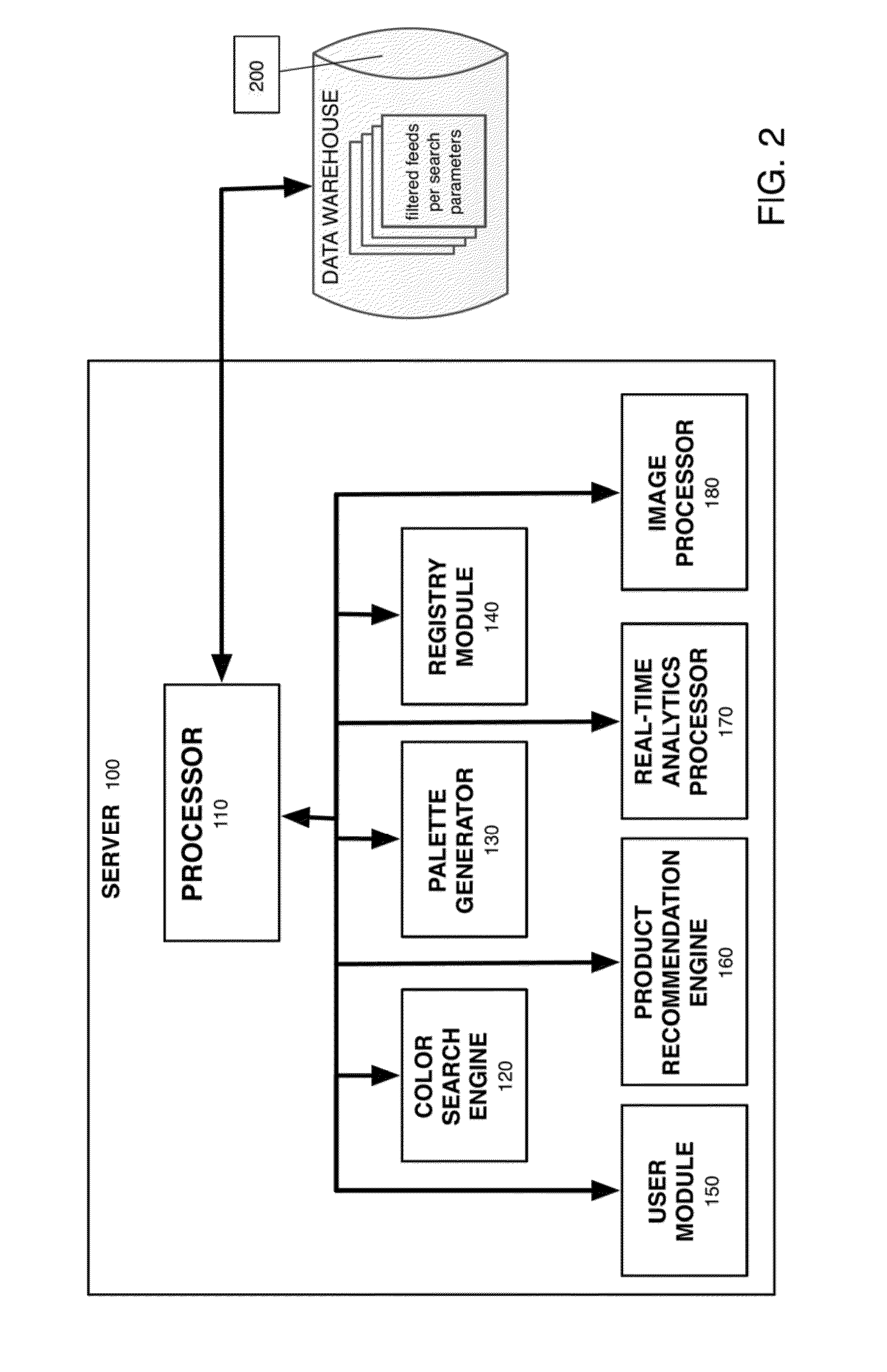 System for normalizing, codifying and categorizing color-based product and data based on a univerisal digital color language