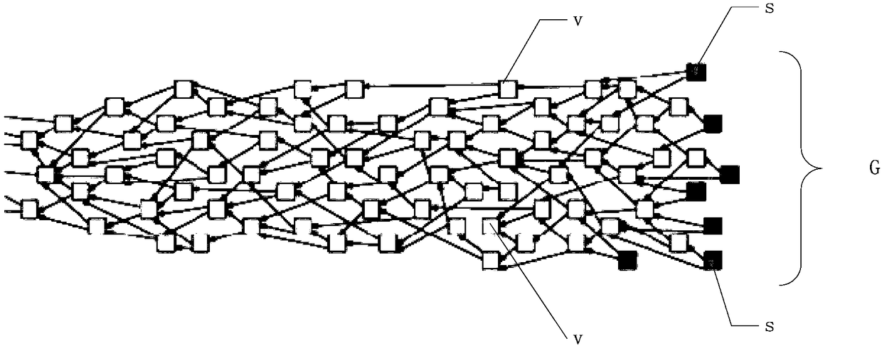 Block chain spatio-temporal data query method and system and electronic equipment