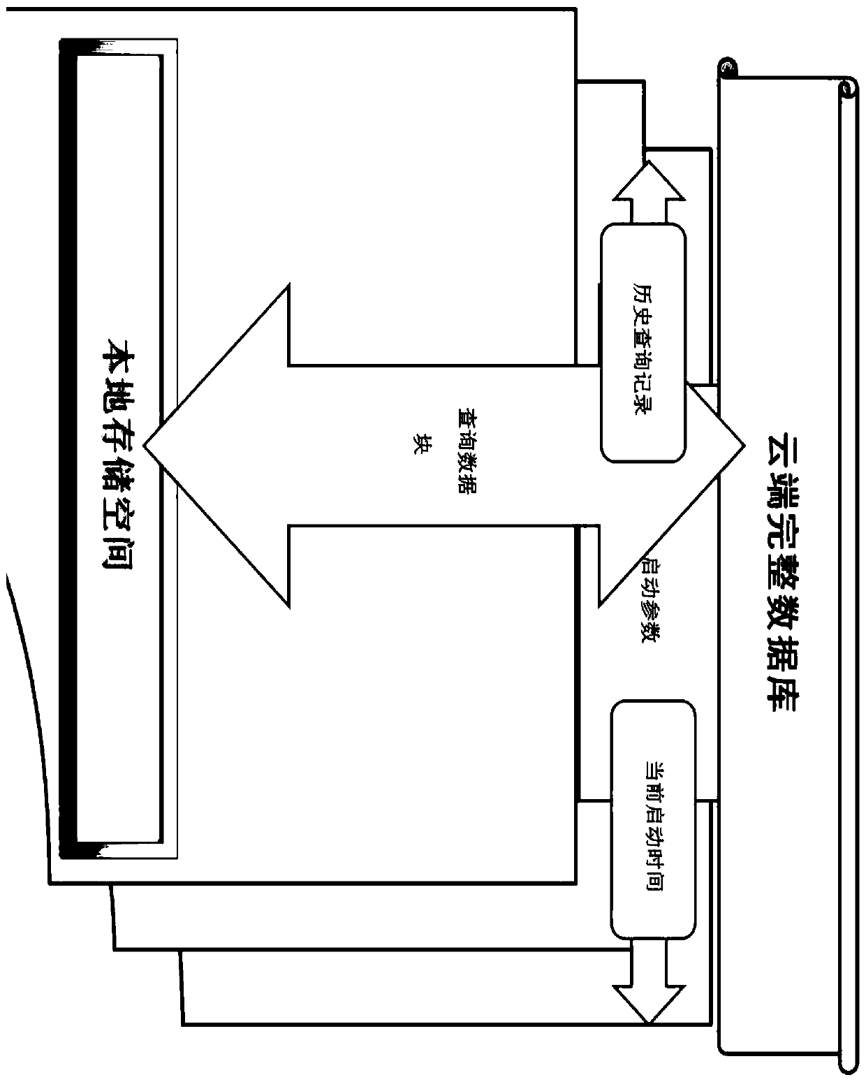 Automatic early warning system and method for expiration of driving information based on vehicle