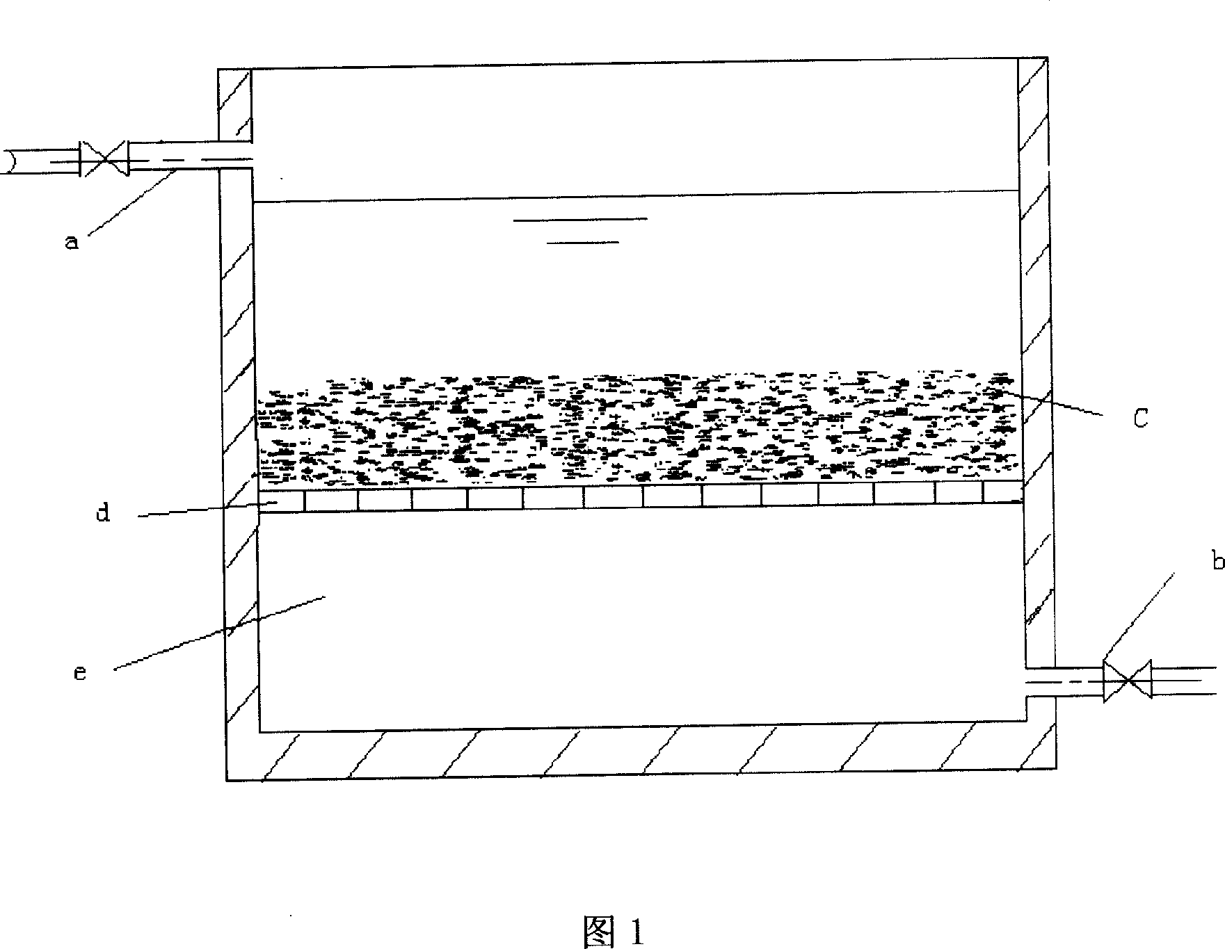 Process of treating and utilizing acid waste water containing heavy metal