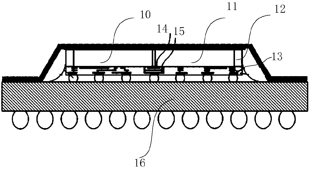 Chip and packaging method thereof