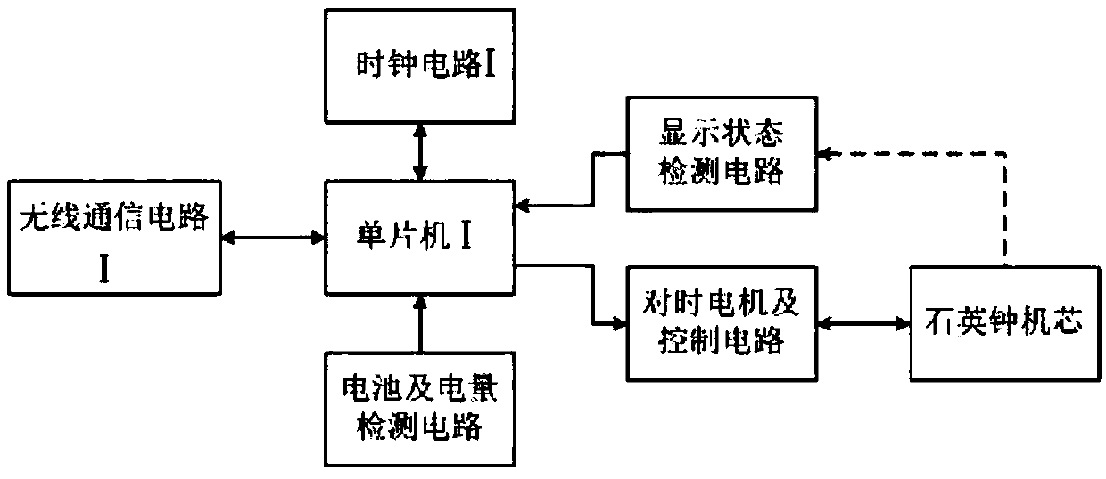 Electronic clock capable of detecting working status and detection and calibration method