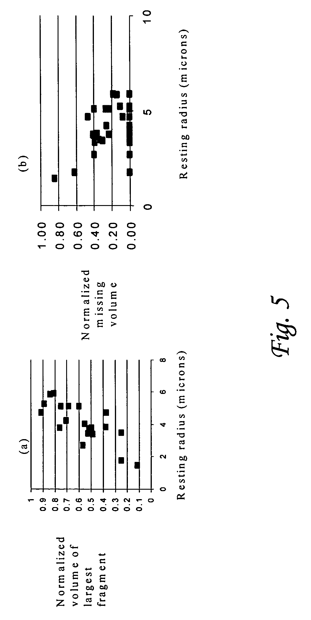 Ultrasonic concentration of drug delivery capsules