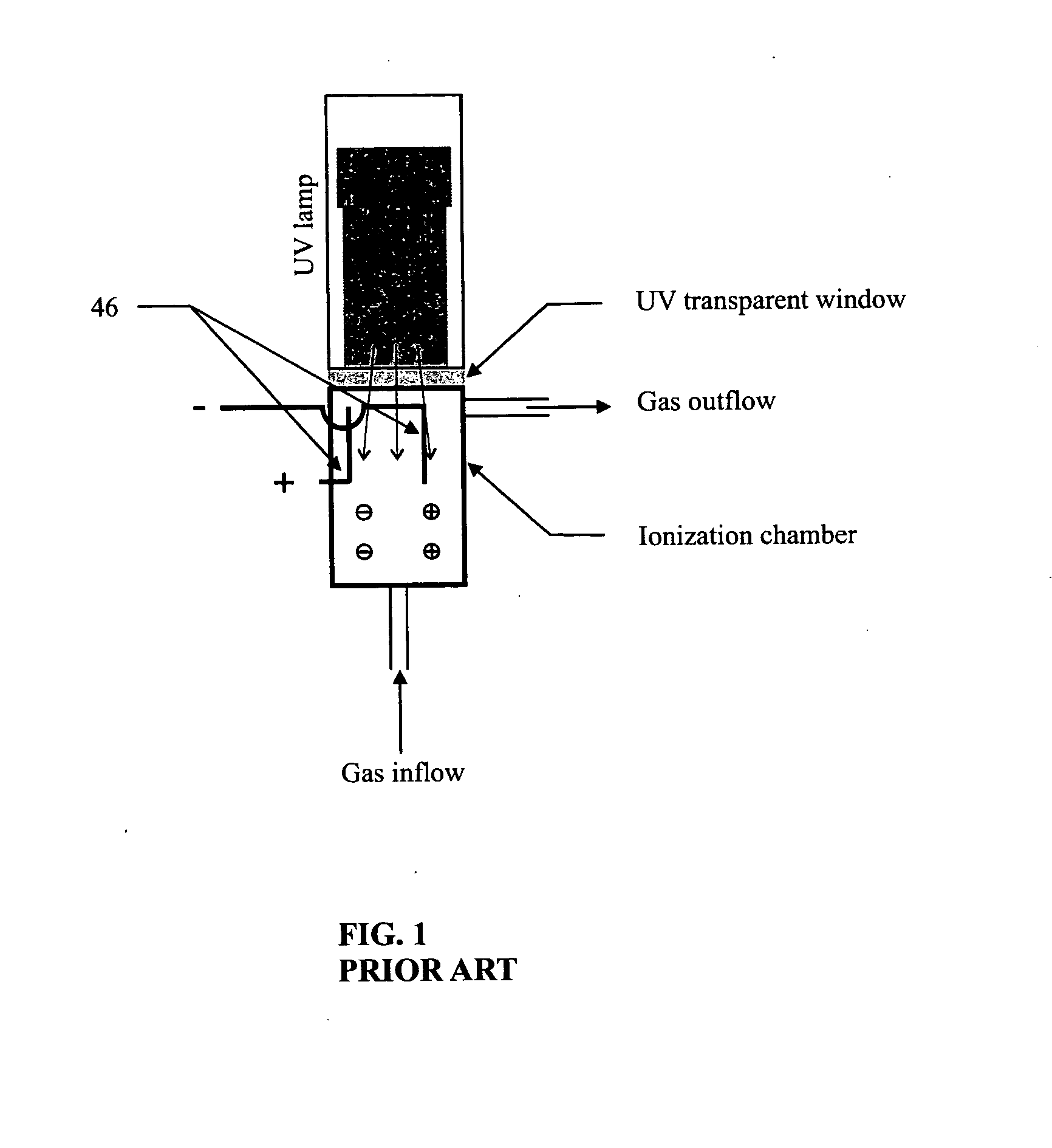 Auto-Cleaning And Auto-Zeroing System Used With A Photo-Ionization Detector