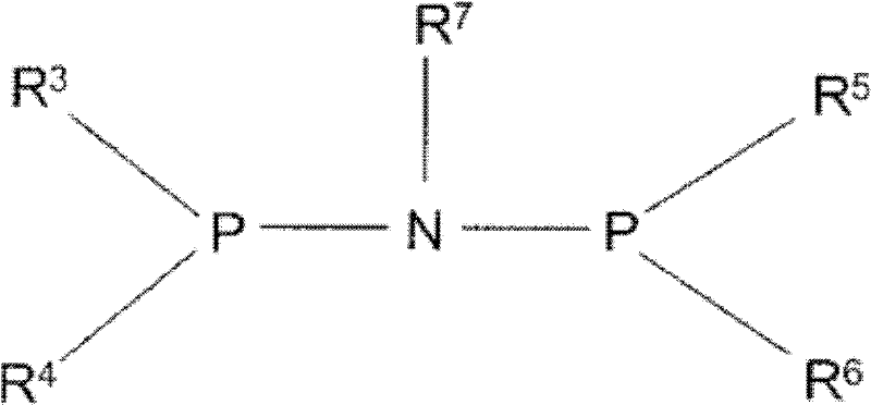 Oligomerisation of olefinic compounds in the presence of an activated oligomerisation catalyst