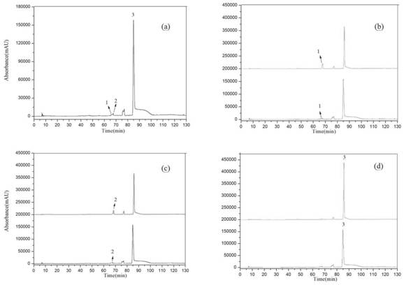 Target component knockout-based traditional Chinese medicine efficacy component identification method and application