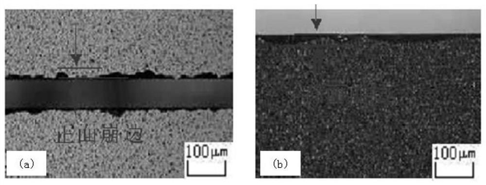 Physical cutting method for magnetic base material