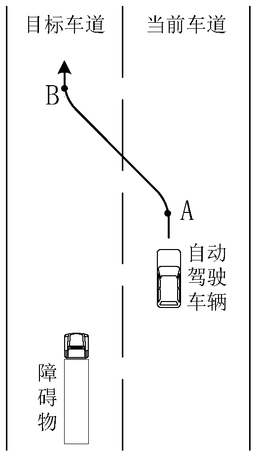 Speed planning method and apparatus for autonomous vehicle and storage medium