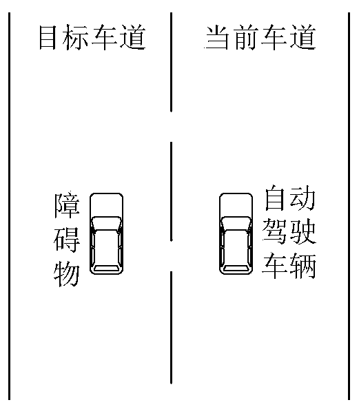 Speed planning method and apparatus for autonomous vehicle and storage medium