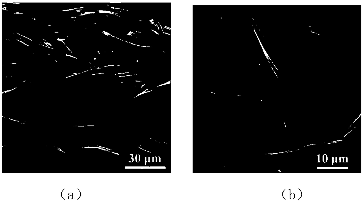 Interventional cardiac valve prosthesis based on polymer fiber composite material and preparation method of interventional cardiac valve prosthesis