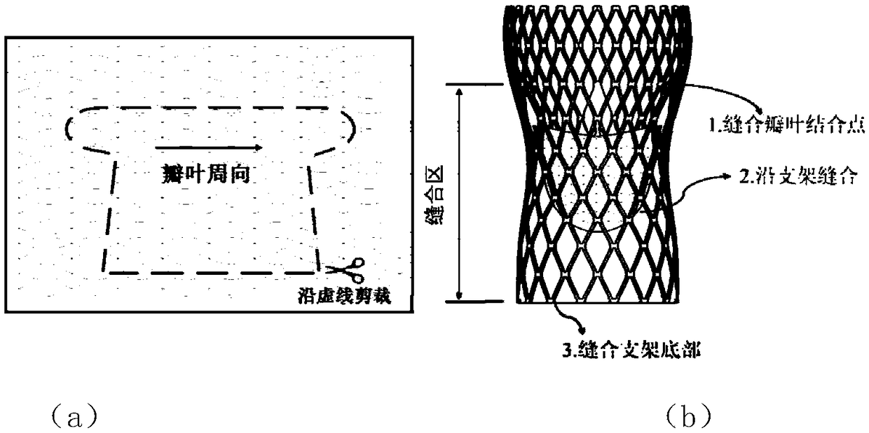 Interventional cardiac valve prosthesis based on polymer fiber composite material and preparation method of interventional cardiac valve prosthesis