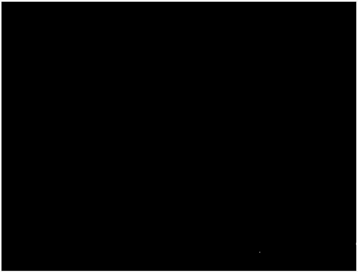 Preparation method of multi-aperture manganese dioxide