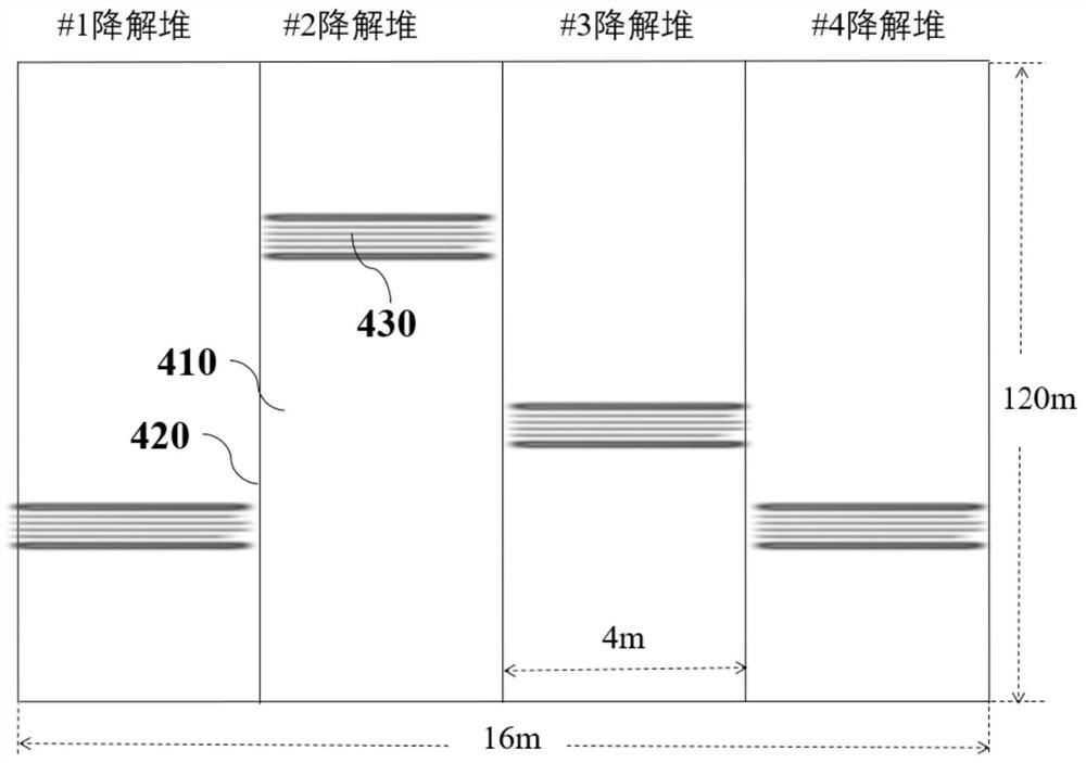 Livestock and poultry waste circulating system based on organic padding and operation method of livestock and poultry waste circulating system