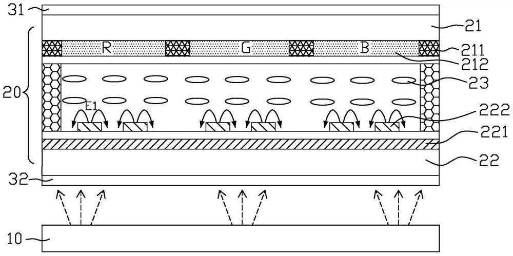 Backlight module and display device thereof