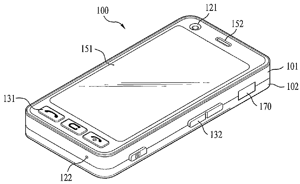 Mobile terminal and method of controlling applications of the same