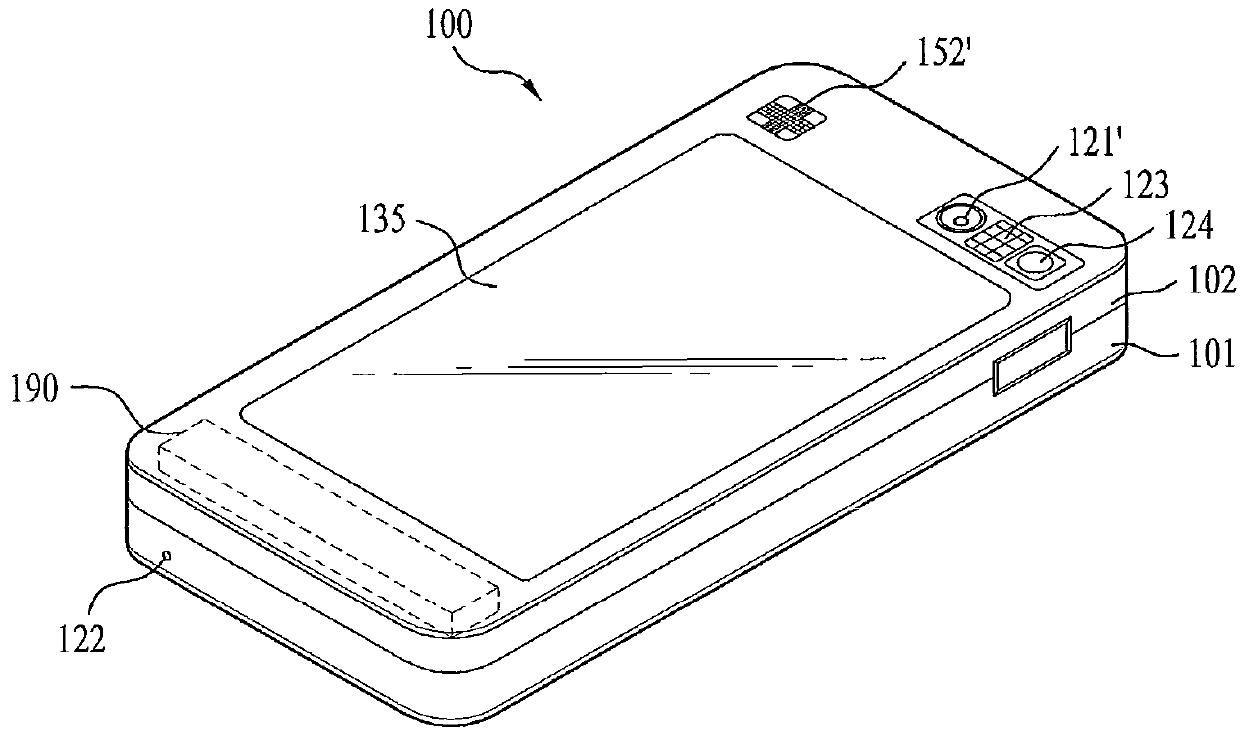 Mobile terminal and method of controlling applications of the same