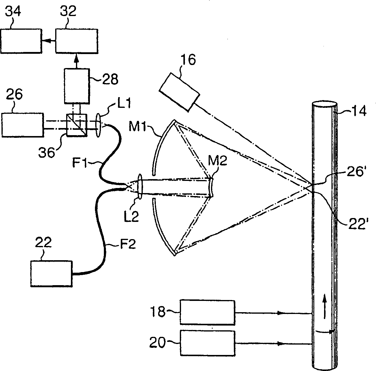 Laser-ultrasonic measurement of wall thickness